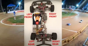 Basic Idea Of Dirt Oval Setup